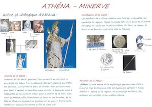 La mythologie grecque vue par les 6ème E