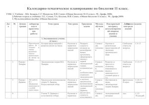 КТП 11 класс