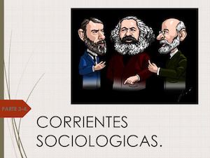 Corrientes Sociologicas.