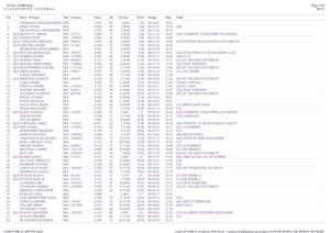 5 Et 10 Kms De Soissons
