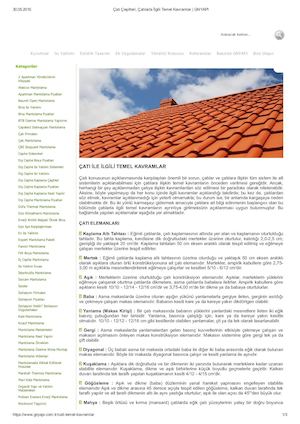 Çatı Çeşitleri, Çatılarla İlgili Temel Kavramlar _ GNYAPI