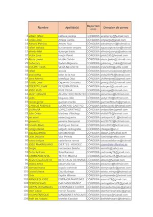 Base De Datos De Cordoba