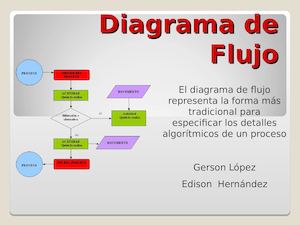 Diagrama De Flujo