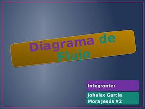 Jesus Diagrama De Flujo