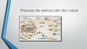 Proceso De Extracción Del Cobre
