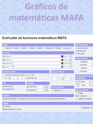 Graficos De Matematicas Mafa