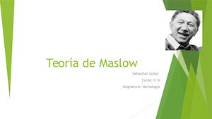 Teoria De Maslow