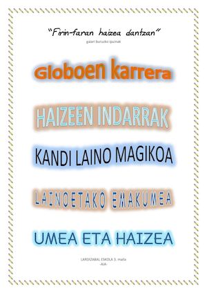 Firin Faran Ipuin Guztiak