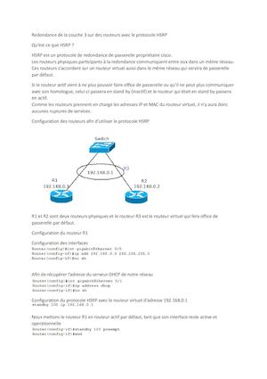 Redondance De La Couche 3 Sur Des Routeurs Avec Le Protocole Hsrp