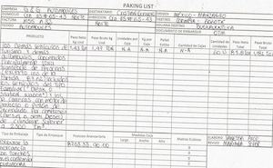 Lista De Empaque