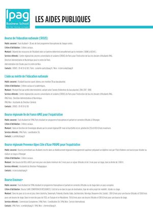 Aides de l'IPAG & Aides publiques