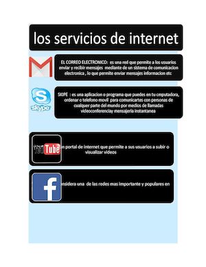 Servicios De Internet Diagrama