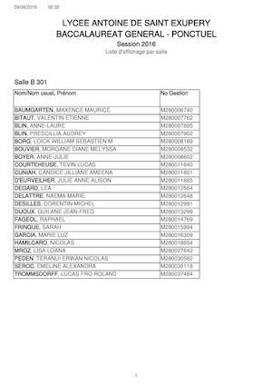 Listes Affichage Bcg