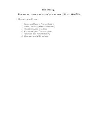 Копия випуск