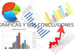 GRAFICAS Y SUS CONCLUSIONES