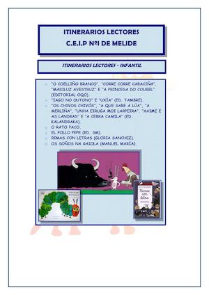 Itinerarios Para Blog