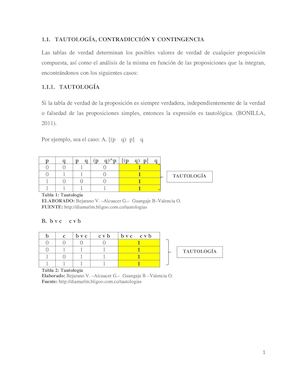 TAUTOLOGÍA, CONTINGENCIA Y CONTRADICCIÓN