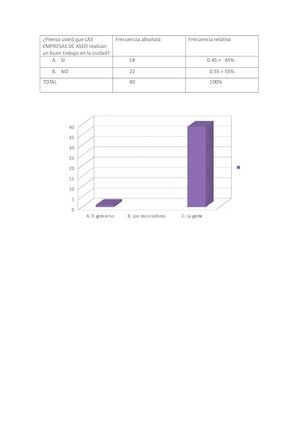 Tabulacion
