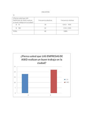 Encuestas 11 3