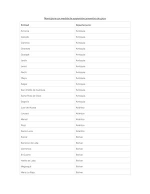 Municipios con medida de suspensión preventiva de giros del DNP