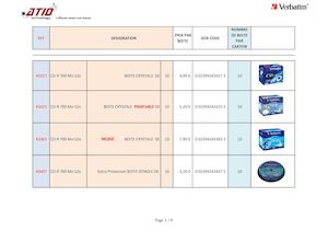 Tarifs Verbatim ATID TECHNOLOGY