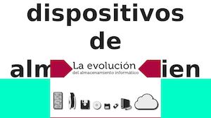 Evolución de dispositivos de almacenamiento