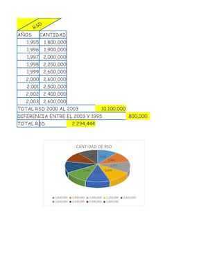 Reciduos Domiciliarios Fernandez