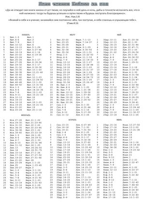 План чтении Библии