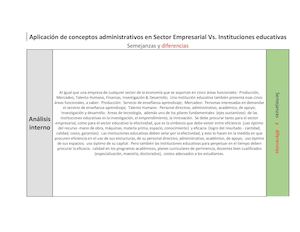 Conceptos Administrativos Semejanzas Diferencias
