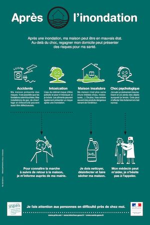 Affiche INPES Inondation1107