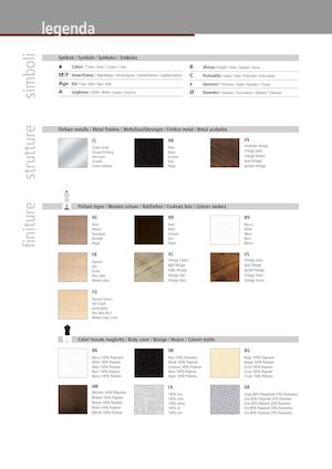 Contract Catalogo Vetrina 15