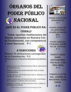 Revista Poder Publico Nacional