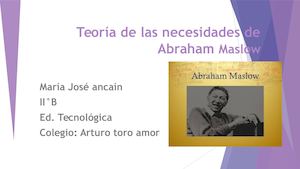 Abrham Maslow