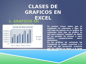 Graficas Excel 2