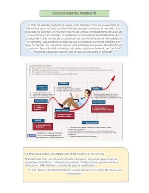 Marketing