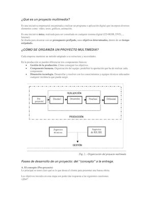 Qué Es Un Proyecto Multimedia
