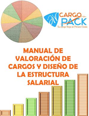 Manual De Valoración De Cargos Y Diseño De La Estructura Salarial
