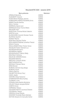 ICSSA - Résultat Bts Cgo Session 2016