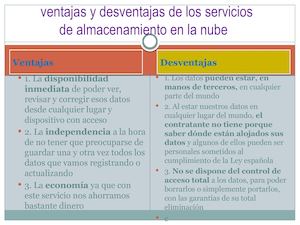 Ventajas Y Desventajas De Servicio De Almacenamiento En Las Nubes