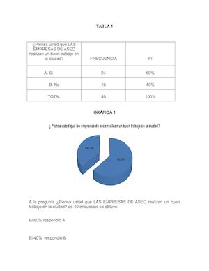 Tabla 1