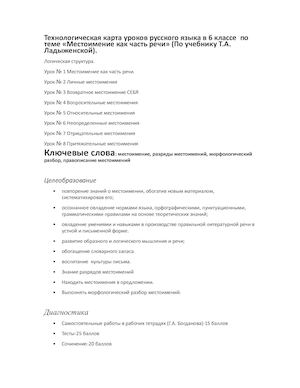 Технологическая карта урока