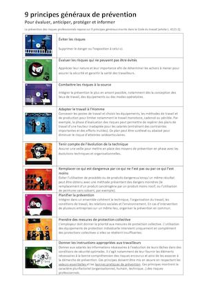 9 Principes De Prevention