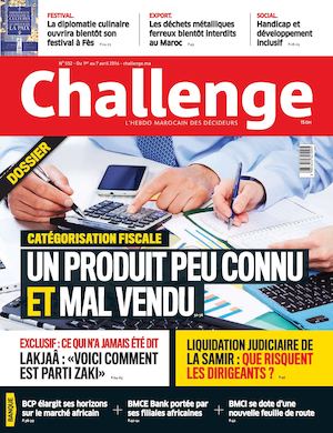 Challenge 552