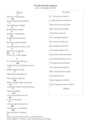 Cà  Fait Rire Les Oiseaux