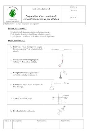 Mi 15 Élève Doc Préparation D'une Solution Par Dilution