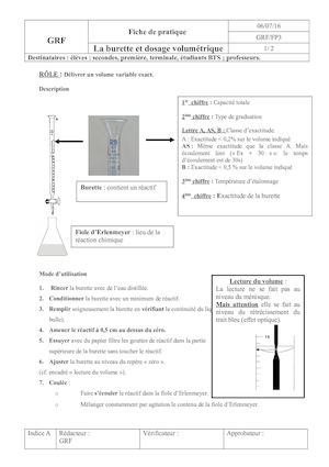 Mi 10 Élève Doc Burette