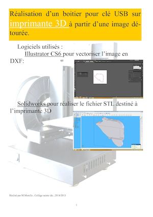 Methodologie Imprimante 3d