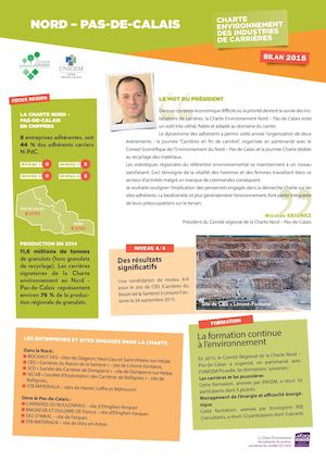 Fiche Npd C Charte Env 2015 Bat W