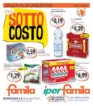 Iperfamila Etnapolis