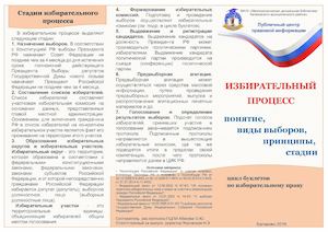 Избирательный процесс.